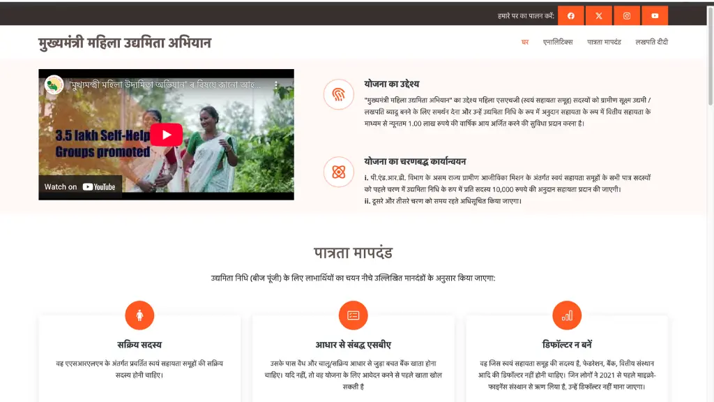 Mukhyamantri Mahila Udyamita Abhiyan 2025: Eligibility Criteria, Documents, Application Process