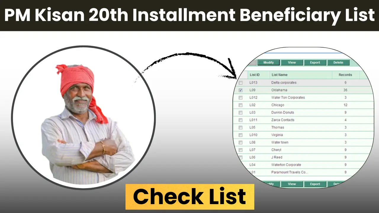 PM Kisan 20th Installment Beneficiary List