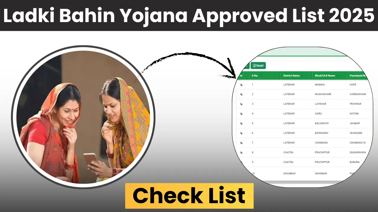 Ladki Bahin Yojana Approved List 2025