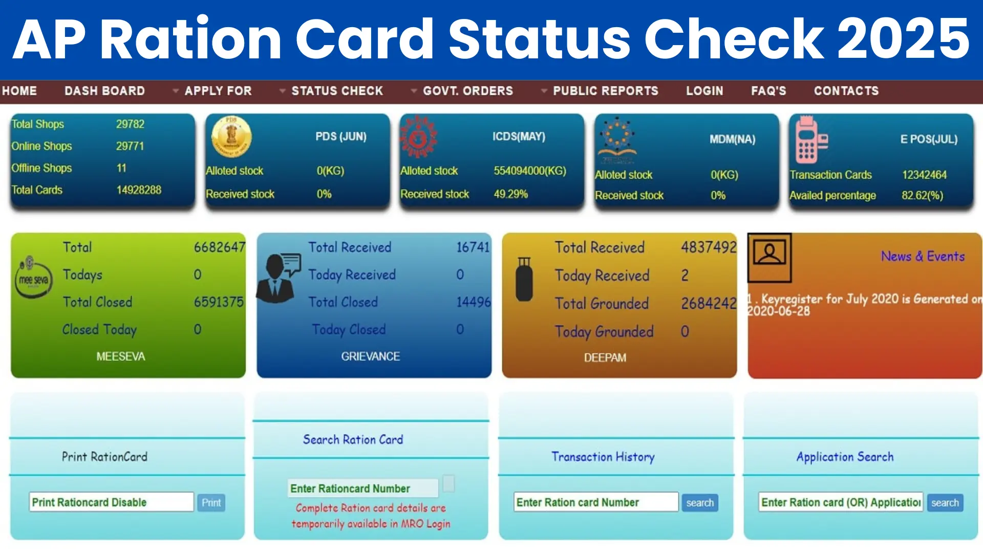 AP Ration Card Status Check 2025