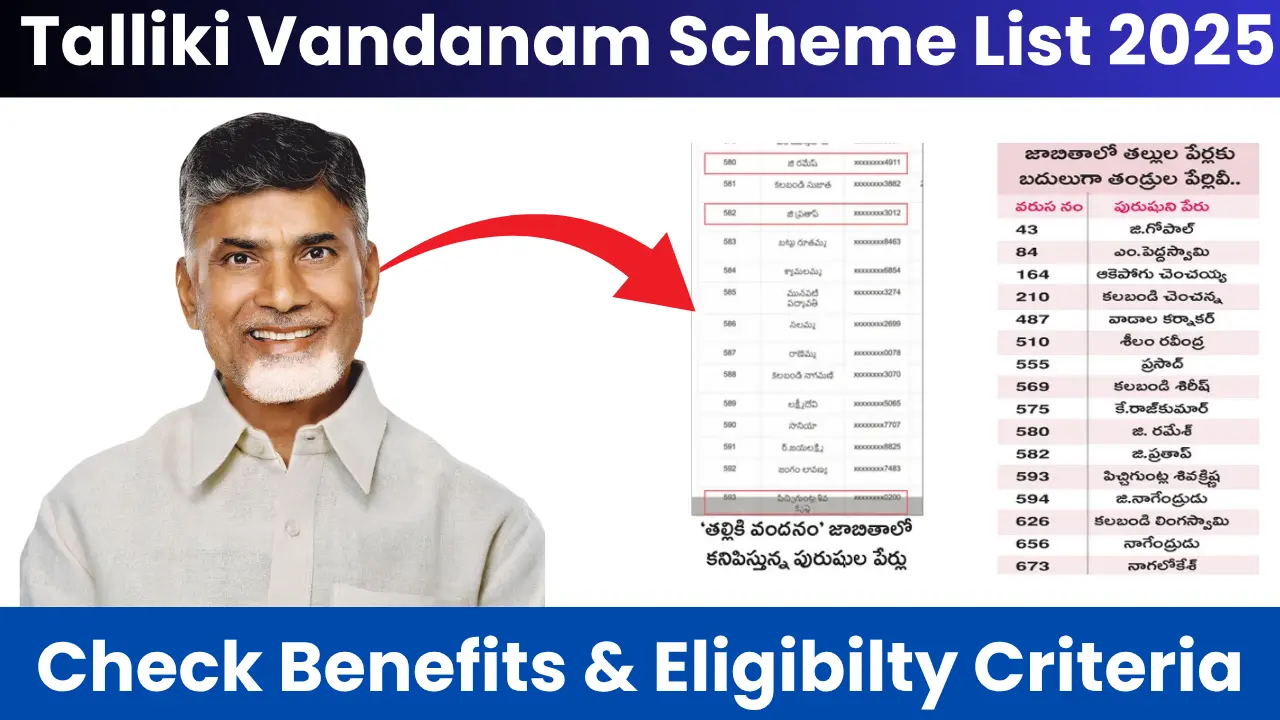 Talliki Vandanam Scheme List 2025: Check Benefits, Eligibilty, Documents, Application Process