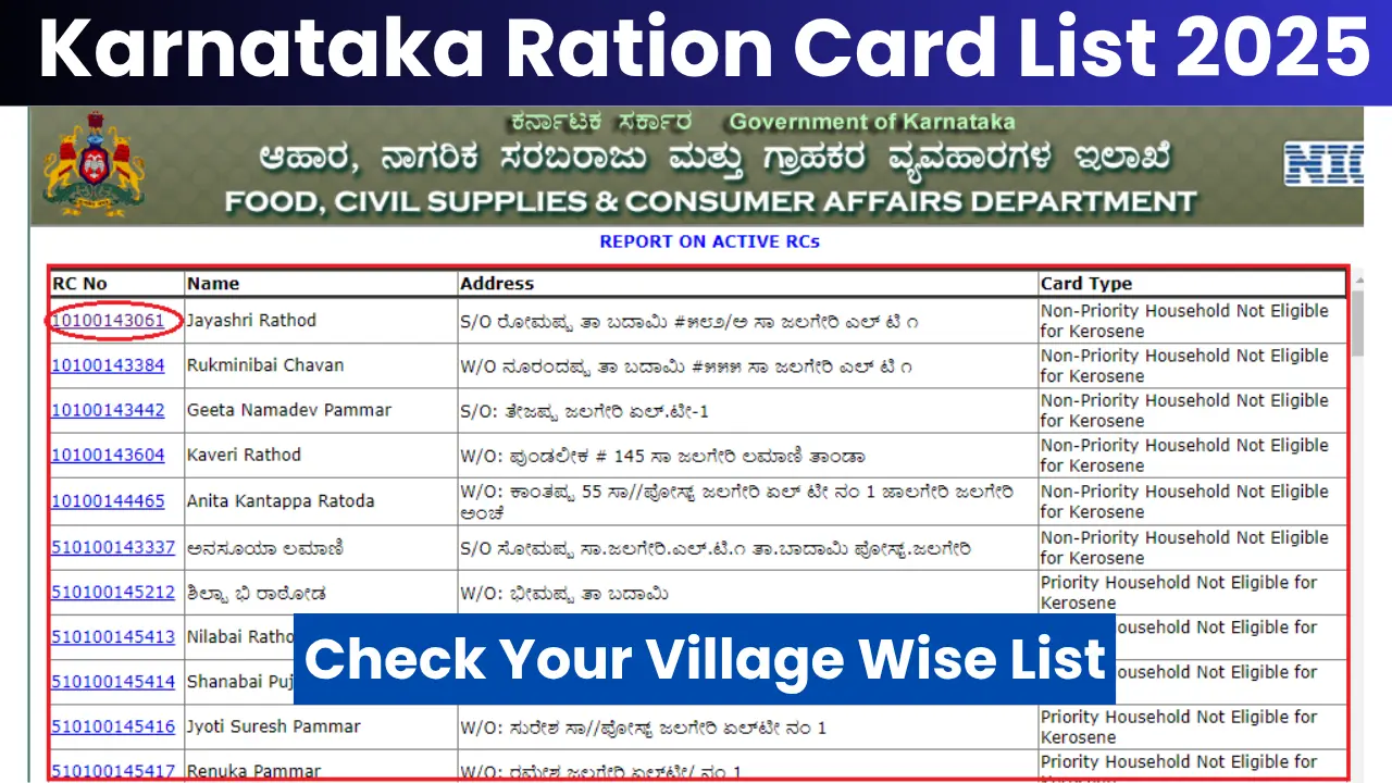 Karnataka Ration Card List 2025: Check Village Wise List At @ahara.kar.nic.in