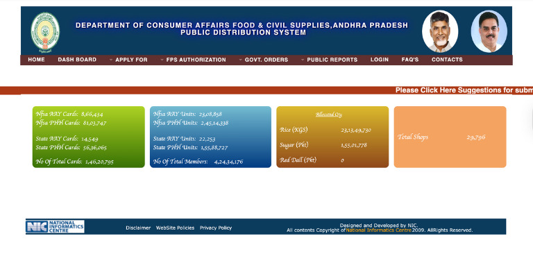 AP Ration Card Ekyc Status Check Online: Do Your Ration Card KYC & Check Status